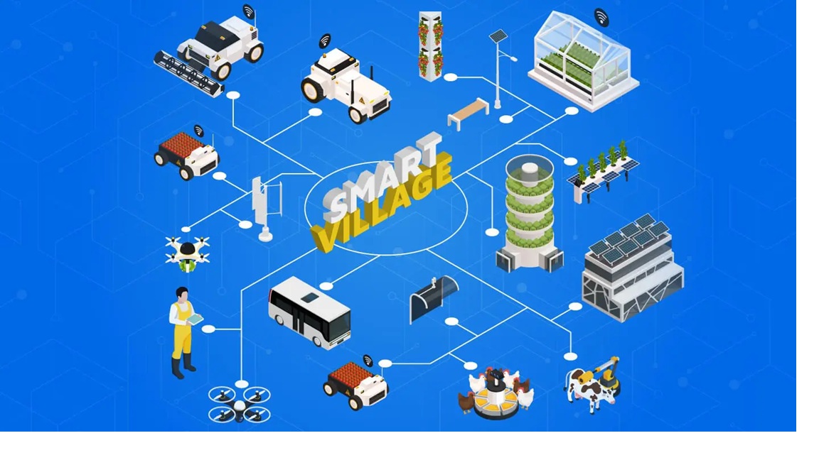 Anunt lansare sesiune de depunere proiecte in cadrul interventiei FEADR 1 - SMART VILLAGE DOBROGEAN